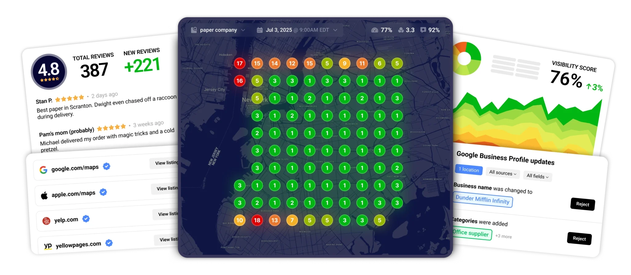 For local business owners who want to dominate their market with proven SEO strategies that drive results